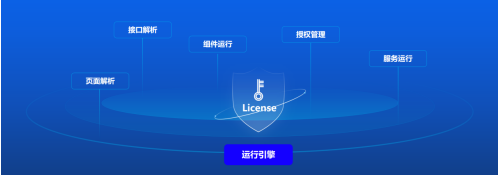 遠(yuǎn)眺科技發(fā)布“捷碼3.0”低代碼開發(fā)平臺，賦能AIoT軟件高效開發(fā)