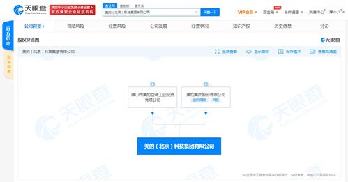 美的在京布局數字化新賽道，成立科技公司聚焦軟件服務與平臺運營